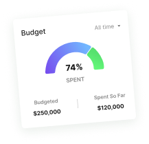 Budgetify Budget Card